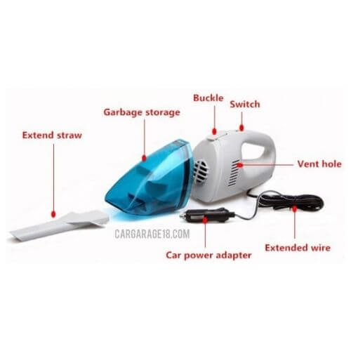 HIGHPOWER VACUUM CLEANER PORTABLE For Car